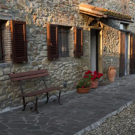 Casa Donella * Gricignano